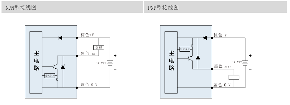 20200619155510_11279.png image.png