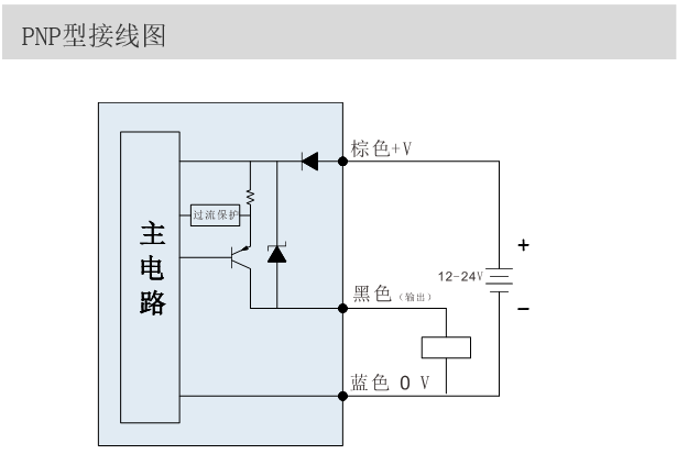 20200619174857_26354.png image.png