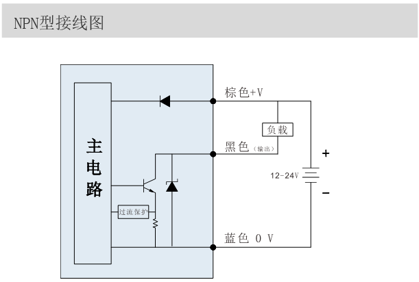 20200619174927_11470.png image.png