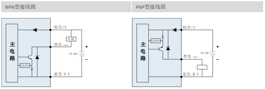 20200813172610_69565.png image.png